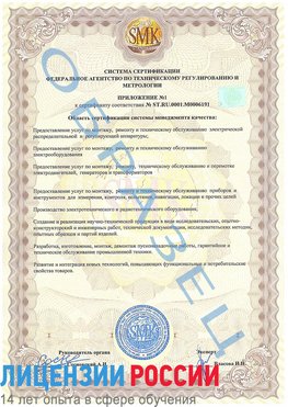 Образец сертификата соответствия (приложение) Дубна Сертификат ISO 50001