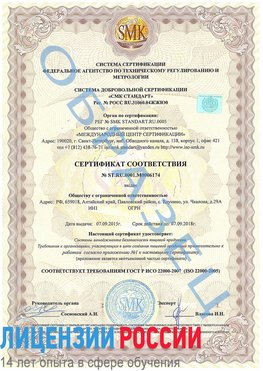 Образец сертификата соответствия Дубна Сертификат ISO 22000