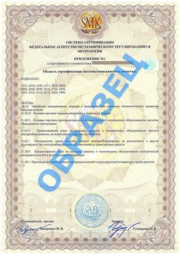 Приложение 1 Дубна Сертификат ГОСТ РВ 0015-002