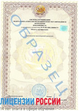 Образец сертификата соответствия (приложение) Дубна Сертификат ISO 22000