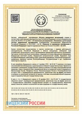 Приложение к сертификату для ИП Дубна Сертификат СТО 03.080.02033720.1-2020
